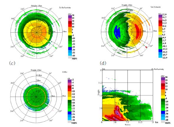 Fig. 3.2.2.3. Scans of PPI at an elevation angle of 60° of (a) reflectivity, (b) radial velocity, and (c) LDR at 04:35 UTC and (d) scans of RHI at an azimuth angle of 293° of reflectivity at 04:30 UTC on 4 July 2013