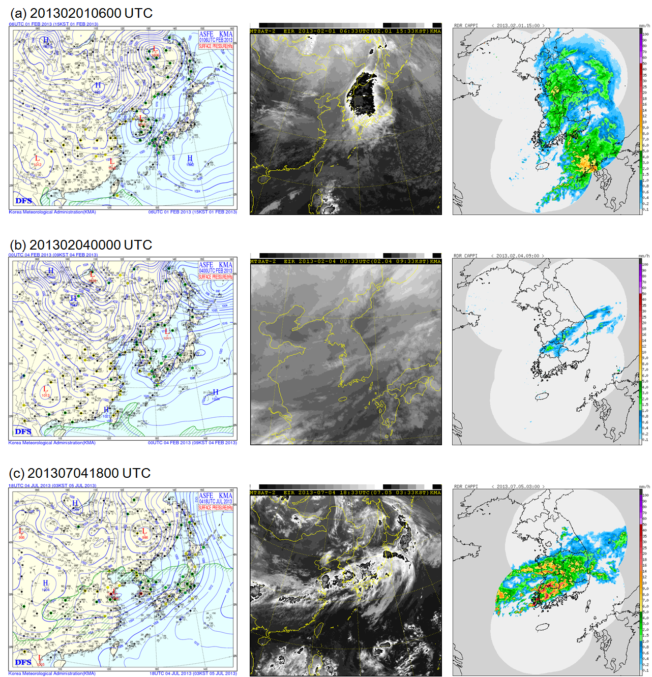 Fig 3.3.1.4. The surface weather charts(left), MTSAT enhanced IR image(middle), and radar image(right) at 0600 UTC 1 February 2013(top). (b) is same as (a), except for 0000 UTC 4 February 2013(middle). (c) is same as (a), except for 1800 UTC 4 July 2013