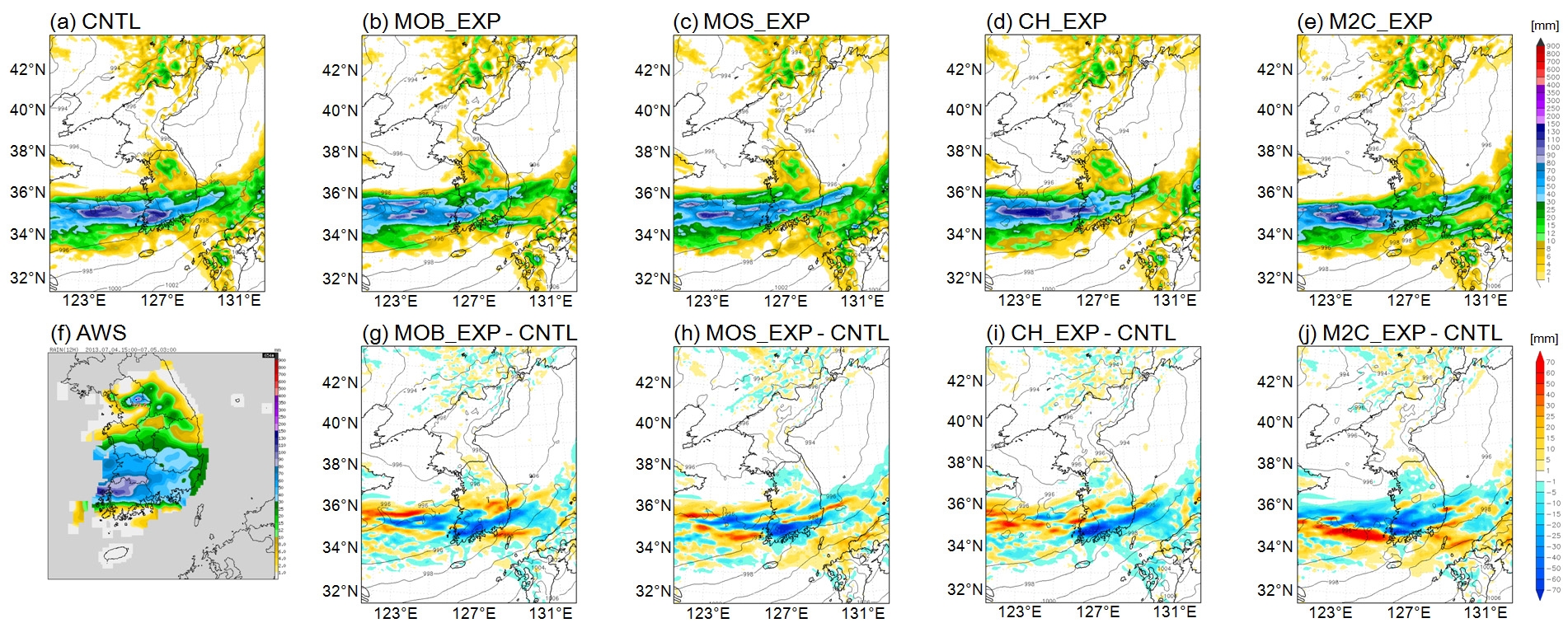 Fig. 3.3.1.14. 12 hours accumulated precipitation simulated (a) CNTL, (b) MOB_EXP, (c) MOS_EXP, (d) CH_EXP, (e) M2C_EXP, (f) AWS and difference of CNTL from (g) MOB_EXP, (h) MOS_EXP, (i) CH_EXP, and (j) M2C_EXP of 12 hours accumulated precipitation simulated at 1800 UTC 4 July 2013.