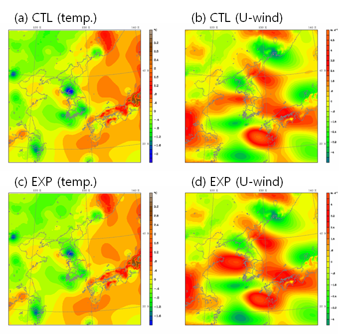 Fig. 3.3.2.6. Analysis increments of (a, c) temperature (℃) and (b, d) U-wind (m/s) at 850 hPa for 1200 UTC 29 June 2012.