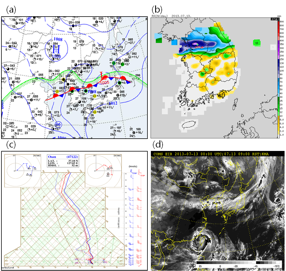 Fig. 3.3.2.9. (a) Surface weather chart at 2100 KST 12 July, (b) 1-day accumulated precipitation (mm) for 13 July, (c) skew T - Log p diagram on Osan at 2100 KST 12 July and (d) COMS enhanced IR at 0900 KST 13 July 2013