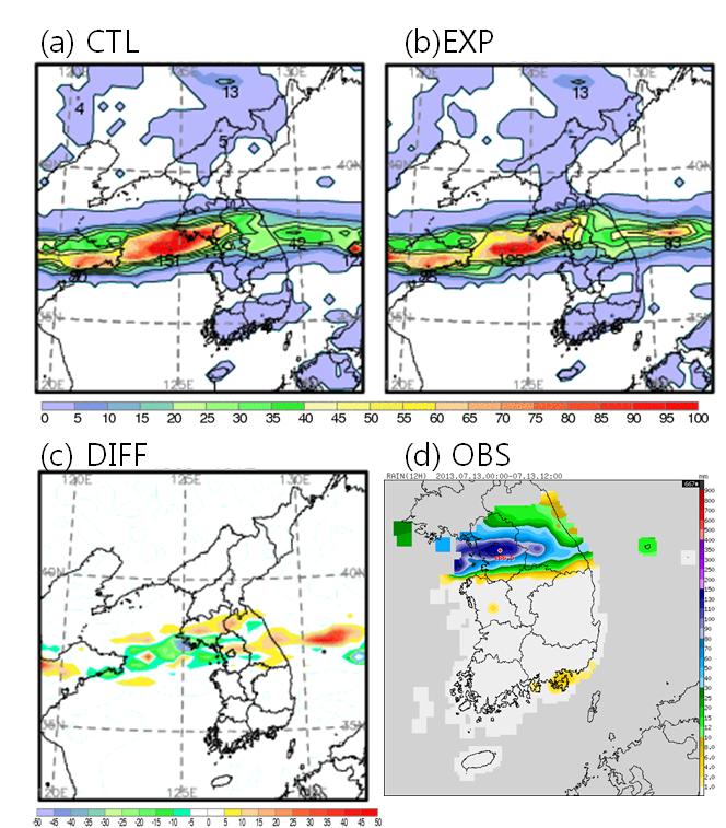 Fig. 3.3.2.12. 12-hr accumulated precipitation (mm) of (a) CTL, (b) EXP, (c) difference (EXP-CTL) for simulation and (d) observation from 0000 ∼ 1200 KST 13 July initiated at 2100 KST 12 July 2013.