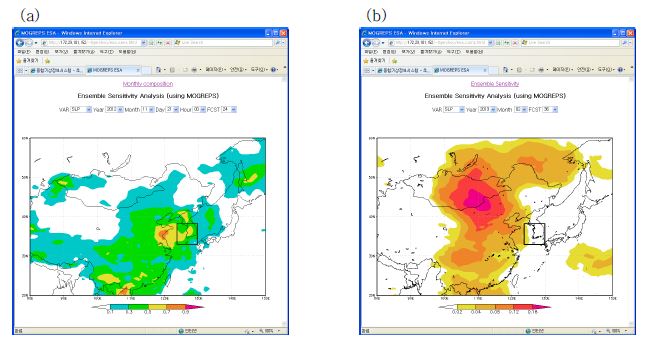 Fig. 3.3.4.1. Sample monitoring page of (a) single-time ensemble sensitivity and (b) monthly composite.