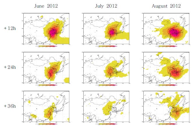 Fig. 3.3.4.4. Monthly composited fields of ensemble sensitivity during JJA 2012.