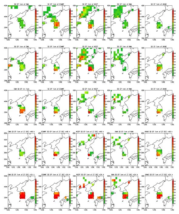 Fig. 3.4.2.3. Spatial distribution of ensemble snow depth probability forecasts in excess of 1.0 cm / 6 hours at five operational forecast centers from 1 to 5-day lead time on 28 December, 2012.