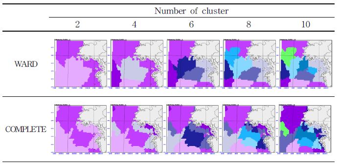 Fig. 2.1.2.4. Same image as Fig. 2.1.2.2 except for D3.