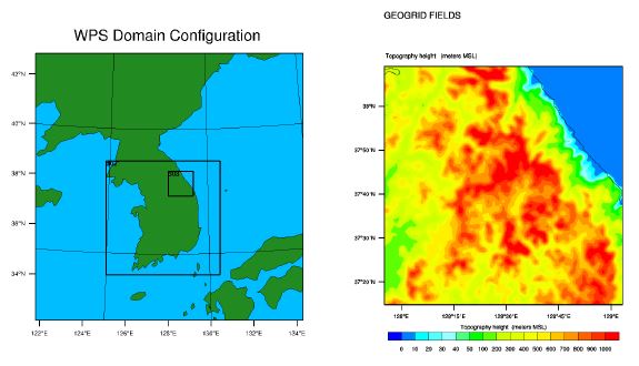 Fig. 2.1.4.1. The domain configuration(left) and terrain height(right) for weather support system to winter special olympic games