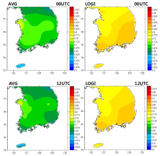 Fig. 2.2.1.10. Spatial distribution of ACC with ensemble forecast and bias removal forecast