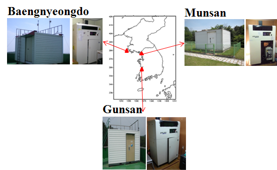 Fig. 2.6.1. Locations of the KMA LIDAR monitoring stations at Baengnyeongdo, Munsan and Gunsan