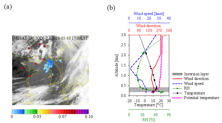 Fig. 2.6.6. (a) IODI image retrieved from MTSAT-1R data at 1700 LST and (b) vertical distribution of temperature, potential temperature, relative humidity, wind direction and wind speed at Baengnyeongdo at 2100 LST on 10 May, 2010.