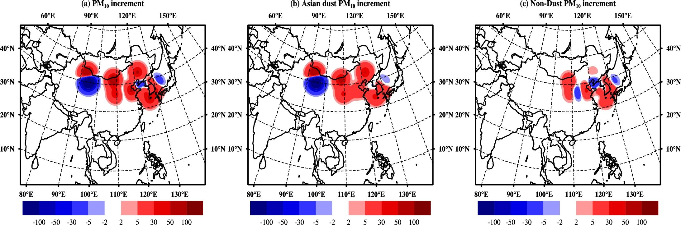Fig. 3.2.12 The increment of (a) PM10, (b) Asian dust PM10, and (c) Non-dust PM10 concentration in the lowest model layer at 00 UTC 9 January, 2013 after the application of 3DOI.