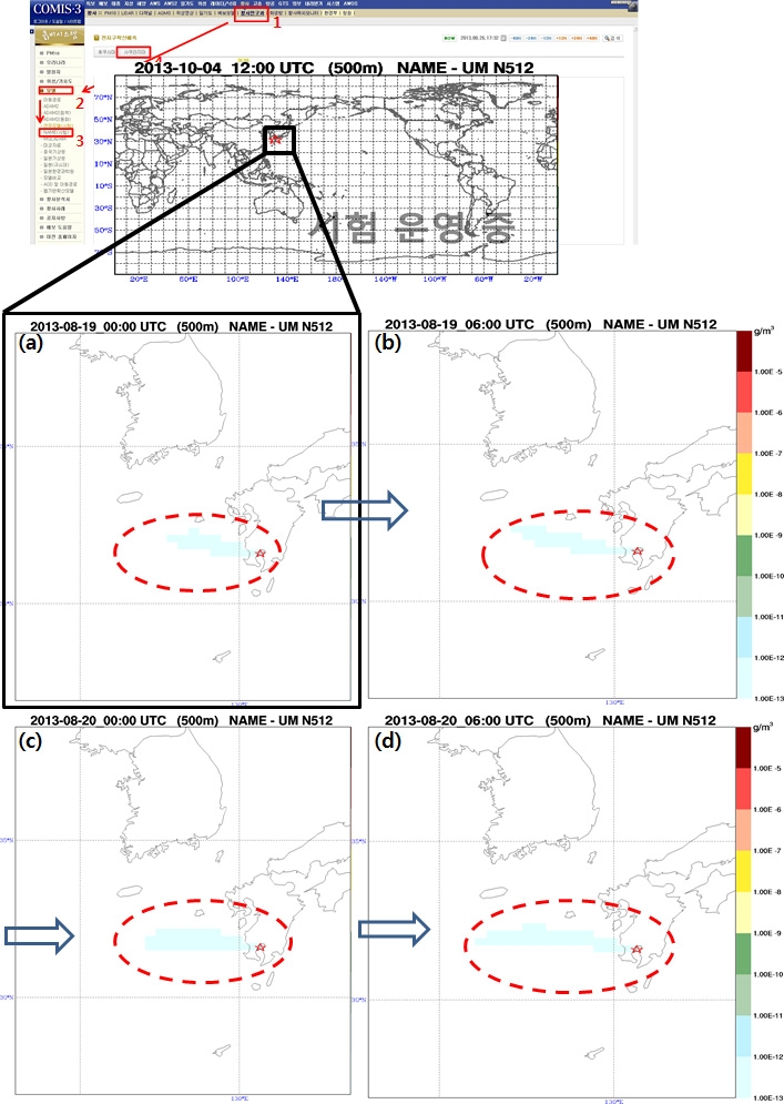 Fig. 3.3.3 The results of NAME model for the Sakurajima