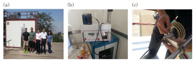 Fig. 4.1.9. Group photo with station people(a), Flow check(b), and Temperature & RH sensors change(c) at Qingdao