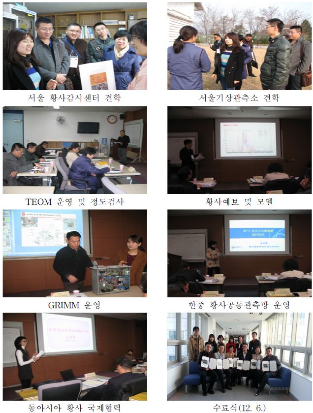 Fig. 4.1.11. Training workshop for KMA-CMA Joint SDS Monitoring Stations(II)