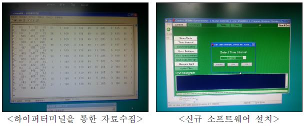 Fig. 2.1.7. Before and after upgrading APS software.