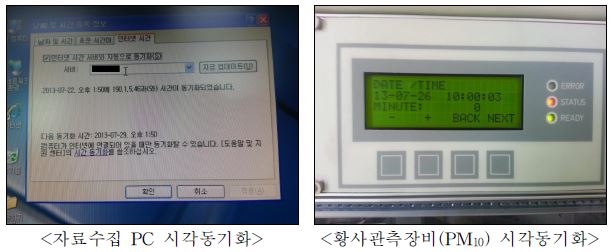 Fig. 2.1.8. Time synchronization for PC and instrument.