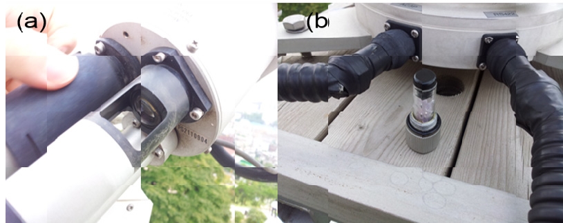 Fig. 2.3.1. Cleaning Skyradiometer lens (a) and replacing a worn dehumidifying agent and waterproof tape with new one (b).
