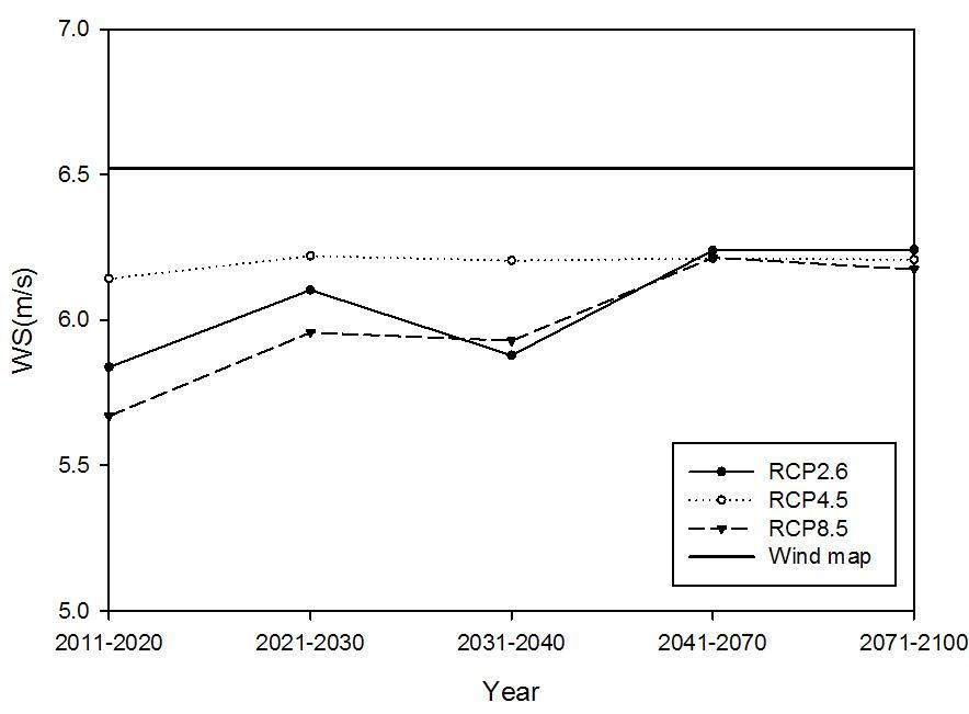 Same as in Fig. 3.3.4, but over sea