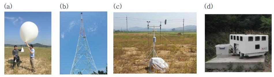 Observation measurements