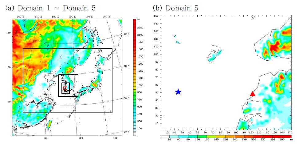 (a) The whole model domains and (b) the first domain, Offshore met-tower site HeMOSU-1 and observation site are marked as a star and triangle, respectively.