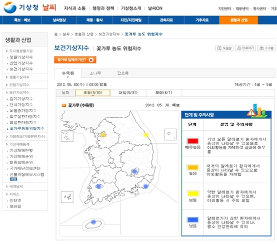 Fig. 3.1.2. Web service for daily forecasting of allergenic pollens by the Korea Meteorological Administration