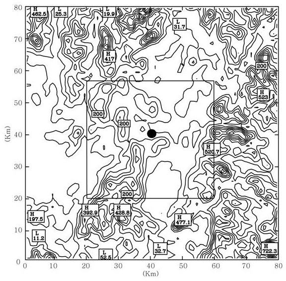 Fig. 2.1.1. WRF-BEM domain of the weather prediction system for the cow sheds at Sungweon Pasture in Anseong City. The contours indicate the terrain of the domain in 50 m interval