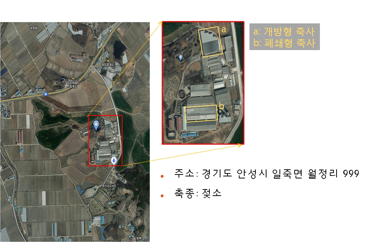 Fig. 2.1.4. The location of target buildings whose energy budget were to be estimated