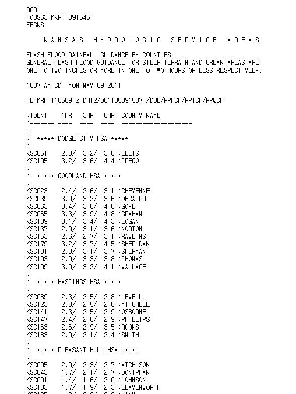 Headwater Guidance