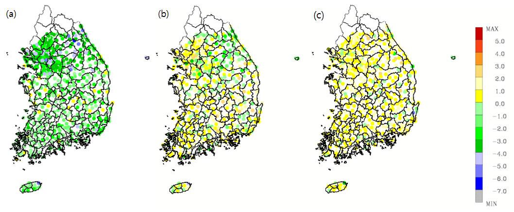 Distribution of ME of (a) Rraw, (b) Rrar and (c) Rsc during summer 2009