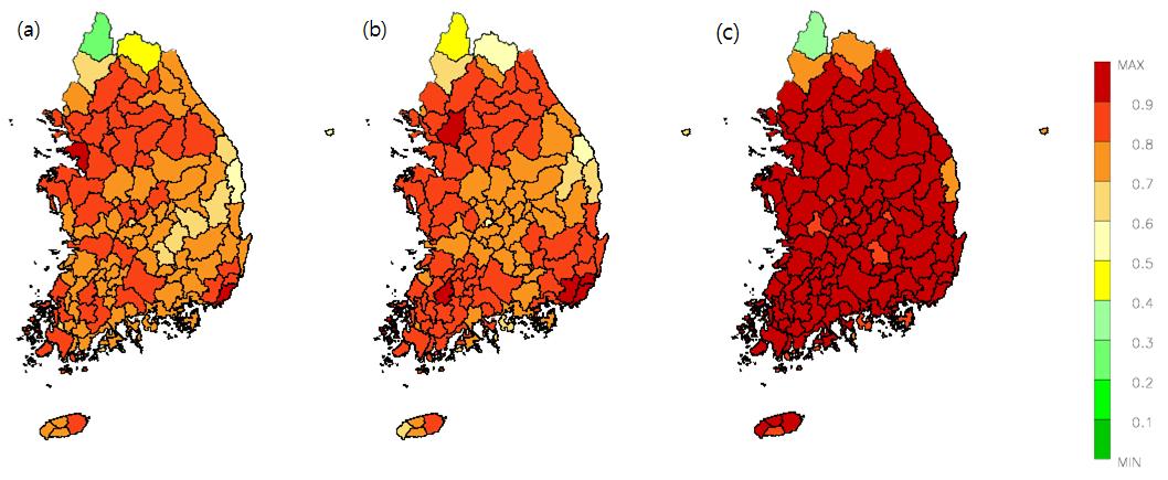 The same as Fig. 5.4.7 except for correlation