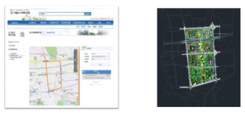 Fig. 3.2.1. Urban Plan Information System and Sewoon region