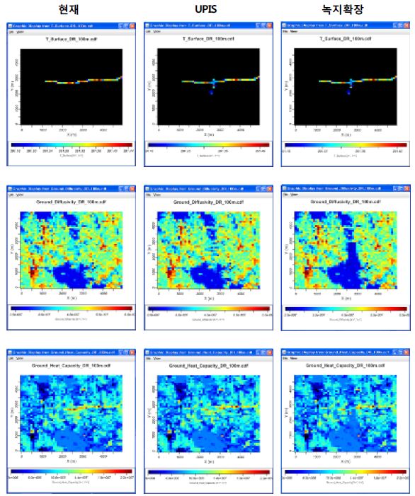 Fig. 3.2.9. MPM input data(surface temperature, thermal diffusivity, heat capacity).