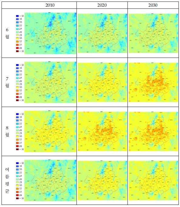 Fig. 3.3.2. Distribution map of daily max. temperature the 2010s, 2020s, 2030s.