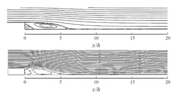 Fig. 2.1.9. Backward facing (paper(top), present model(bottom)).