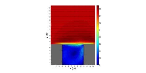 Fig. 2.1.24. An example of numerical simulation results(CFD-NIMR-SNU, RANS model).