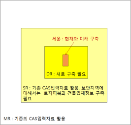 Fig. 3.1.1. Study area of CAS.