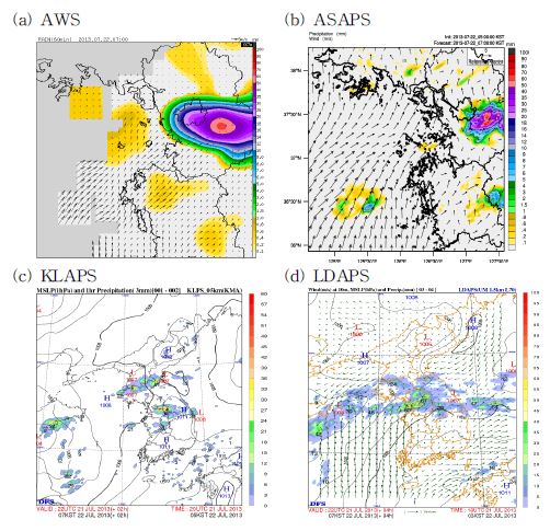 Fig. 3.2.1. The hourly accumulated precipitation of (a) AWS observation, model forecast of (b) ASAPS, (c) KLAPS and (d) LDAPS at 0700 LST 22 July 2013