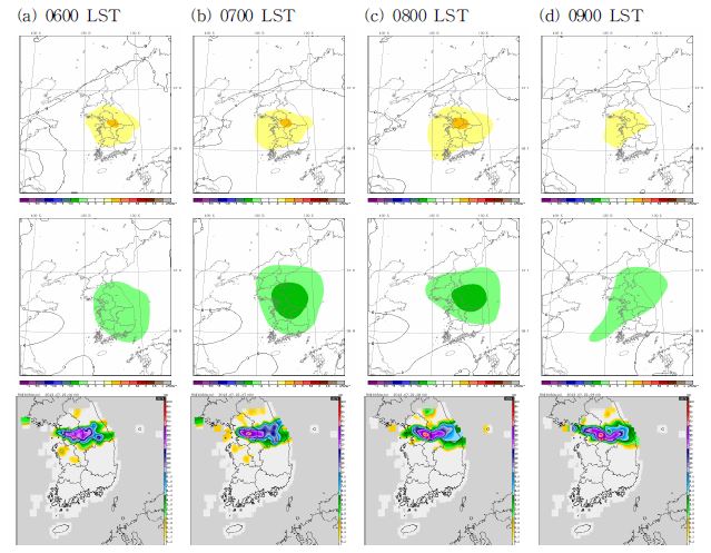 Fig. 3.2.2. The velocity potential of 950 hPa(upper panel), 300 hPa(middle panel) and observational 1 hour accumulated precipitation(lower panel) from 0600 LST to 0900 LST 22 July 2013