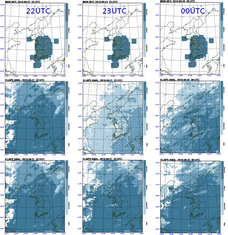 Fig. 2.1.7. The sky condition of the surface observation (upper-panel), the result before correction (middle-panel) and the result after correction (low-panel).