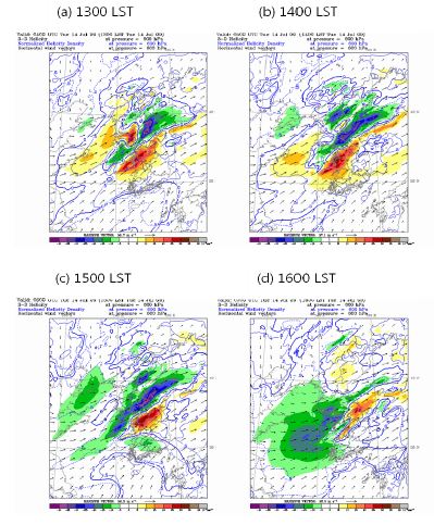 Fig. 2.2.11. Same as Fig. 2.2.10 except for 600 hPa.