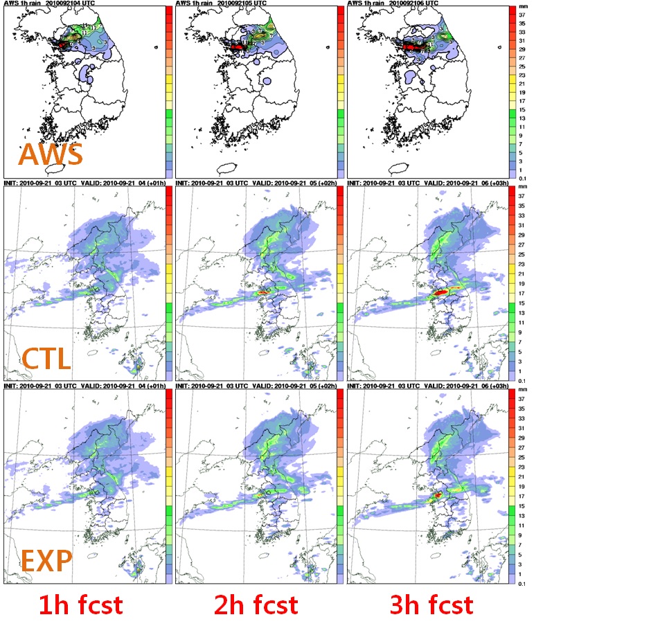 Fig. 3.1.8. The hourly accumulated precipitation observation (top), the forecasted precipitation from CTL (middle) and EXP (bottom) for hourly interval.