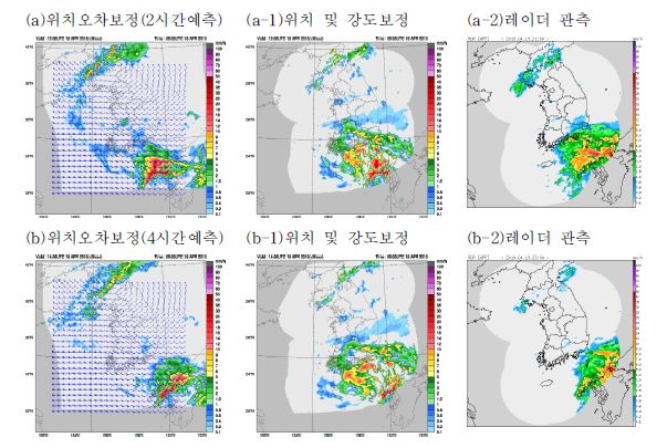 Fig. 3.1.10. Example of 2 and 4 hour forecast results for phase error correction and intensity correction.