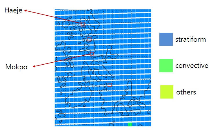 Fig. 4.2.4. Raintype retrieved from TRMM/PR at the same time in Fig. 4.2.3.