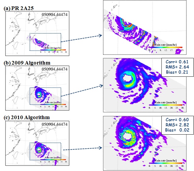 Fig. 4.5.1. PR near surface rainfall product (1st row) and the estimated rain rates from the 2009 algorithm (2nd row), and the 2010 algorithm (3rd row) for the typhoon Nabi (orbit 44474).