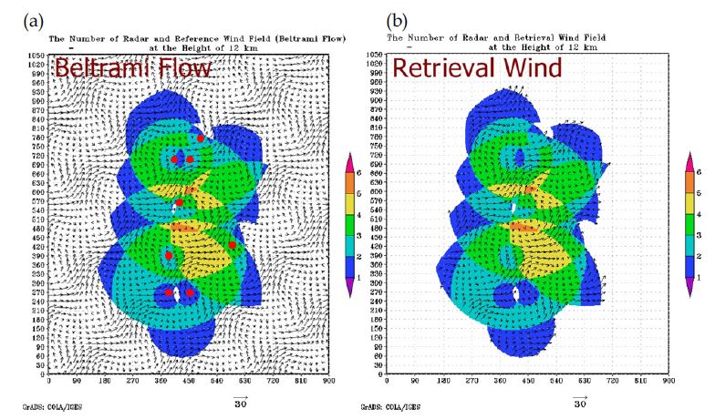 Fig. 5.8. The Number of radar and (a) reference wind field, (b) Retrieval Wind field at the height of 12 km.
