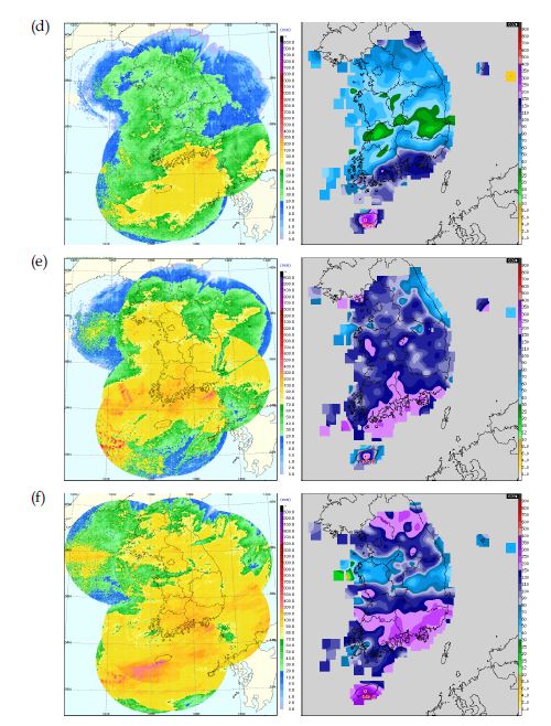 Fig. 4.3. Monthly radar (left) and AWS (right) accumulated rainfalls (mm) in 2009.