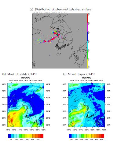 The comparison of (b) most unstable CAPE and (c) mixed layer CAPE at 01 LST on 13 Aug. 2010. (a) is the distribution of observed lightning strikes at the same time.