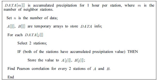 Pseudocode for computing correlation between stations.