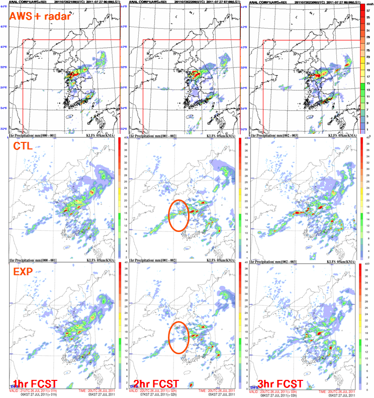 The hourly accumulated precipitation observation(AWS + radar) (top), the forecasted precipitation from CTL (middle) and EXP (bottom) for hourly interval.