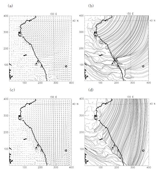 Surface wind fields (left) and streamline (right) at 0000LST (1500UTC, upper panels) and 0900LST (0000UTC, lower panels) 12 February 2011 from the CONT simulation.